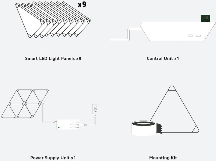 Produktbild Nanoleaf Aurora Starter Kit (100 lm)