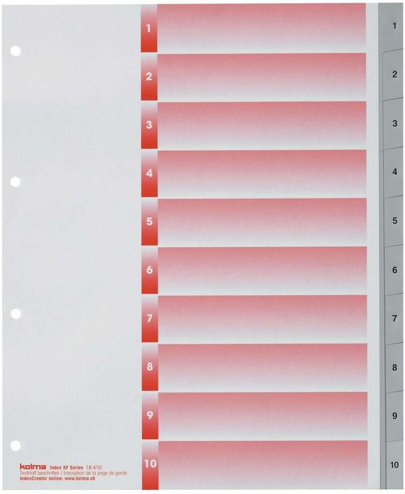 Actual product image Kolma Register