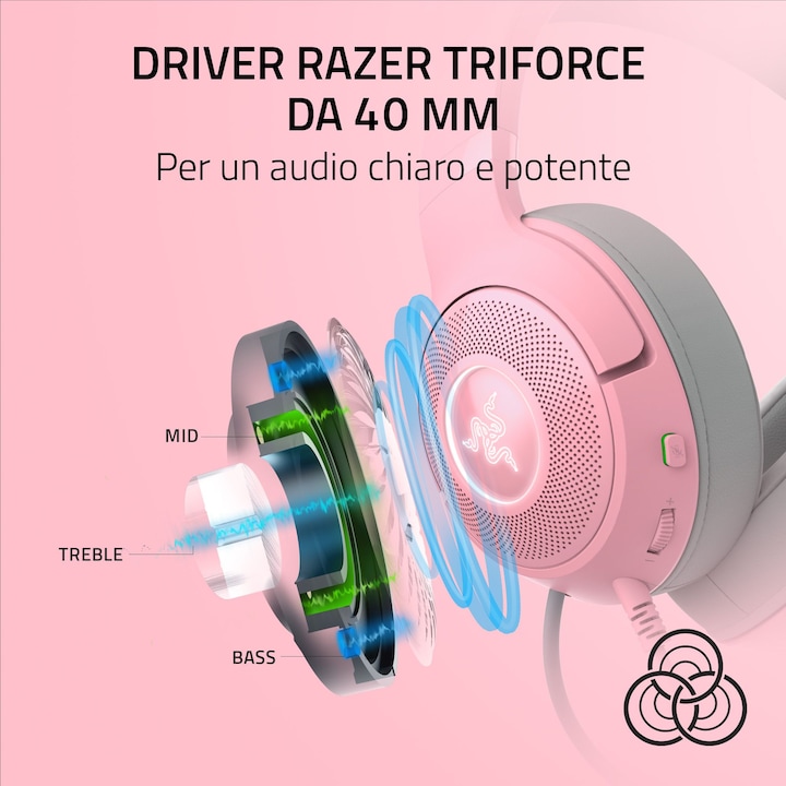 Produktbild Razer Kraken Kitty V2 (Kabelgebunden)