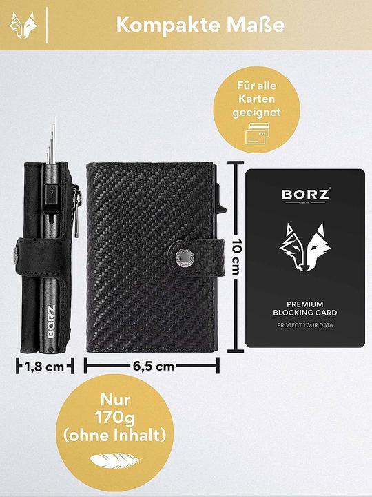 Actual product image Borz Prime Mini Wallet