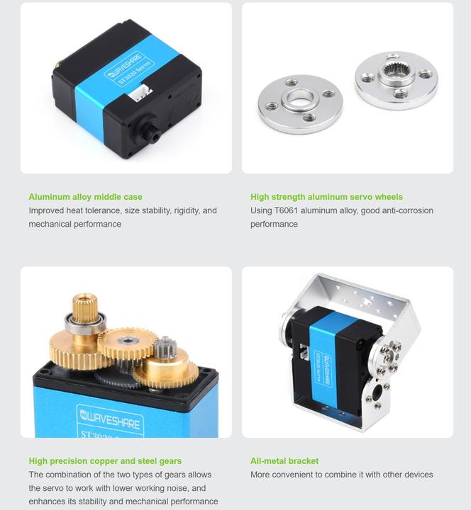 Immagine prodotto WaveShare ST3020 Servo bus seriale da 25 kg