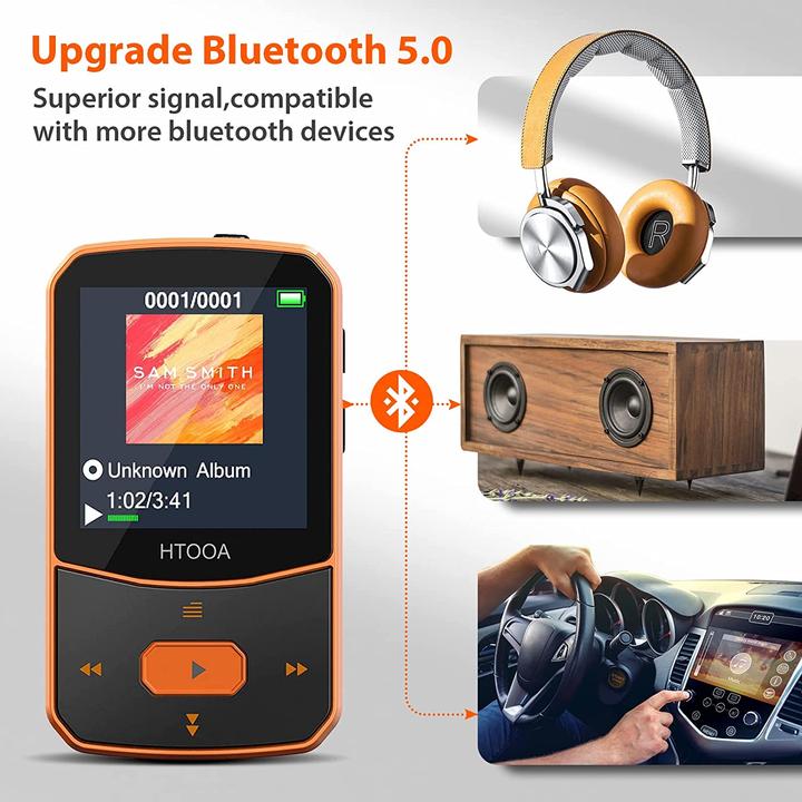 Actual product image Htooa MP3 Player