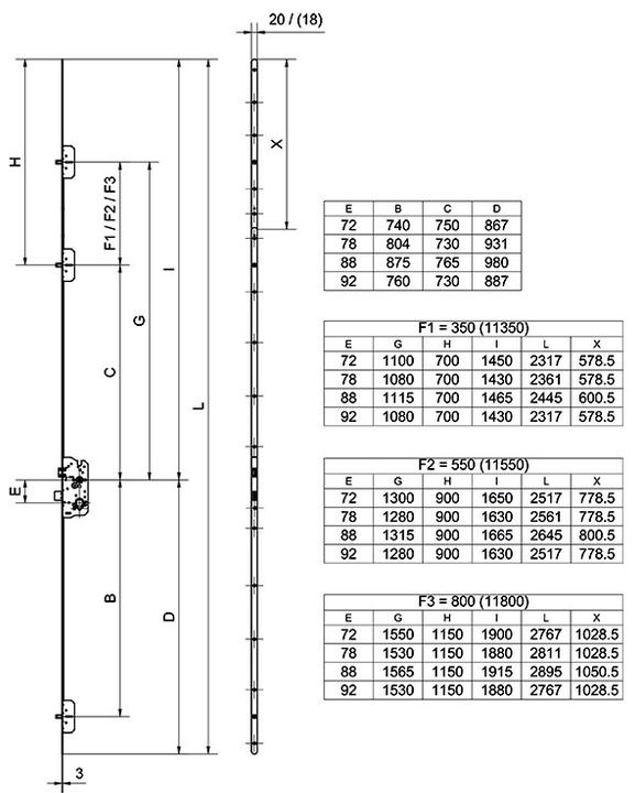 Produktbild Glutz Rundstulpverl+AMMApA-ngerung 11350/11550/11800 (Blindzylinder)
