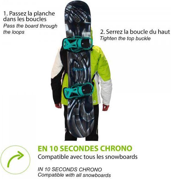 Produktbild Wantalis Surfback