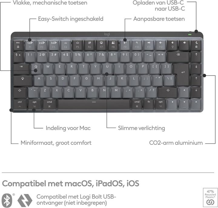 Actual product image Logitech MX Mechanical Mini (US, Wireless)