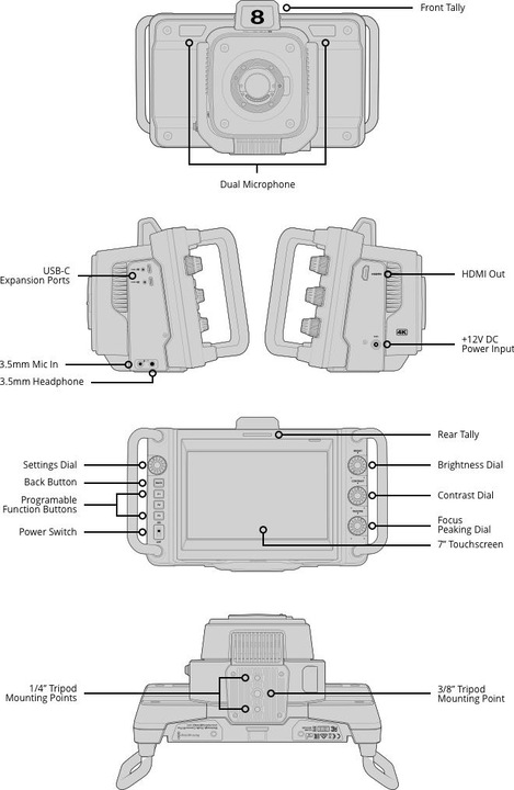 Actual product image Blackmagic Studio Camera 4K Plus