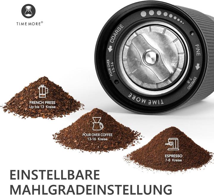 Actual product image Timemore Chestnut C3S Pro