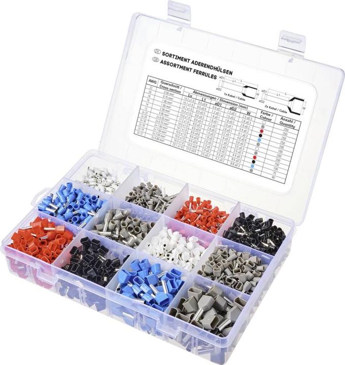 Tru Components TC-11991840 Wire end ferrule range 0.5mm² 4mm² White, grey, red, black, blue 20