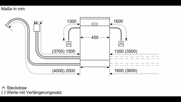 Produktbild Siemens iQ300