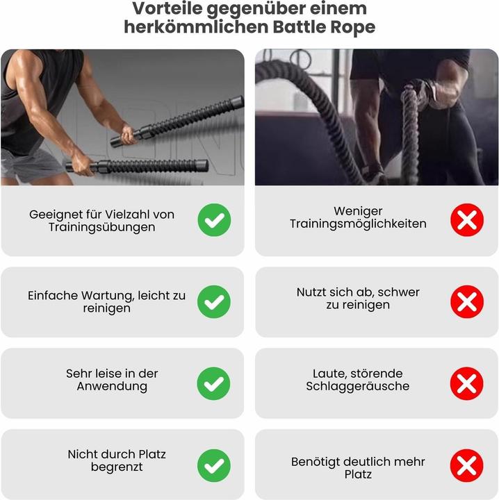 Actual product image Hermex Seilloses Battle Rope Battle-Rope-Sticks Gewichts Griffe Air Rope