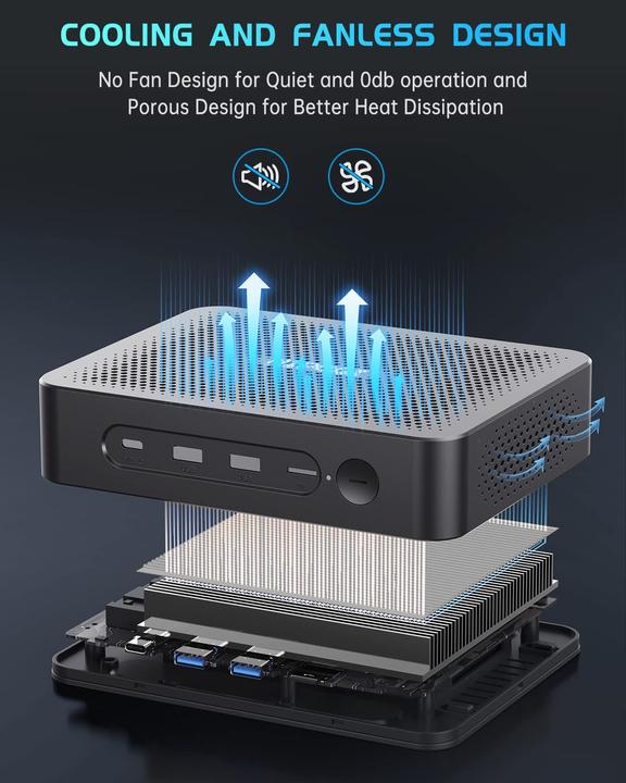 Produktbild NiPoGi JK06 Mini PC Lüfterlos (Celeron N5100, 8GB Ram, 256GB M.2)