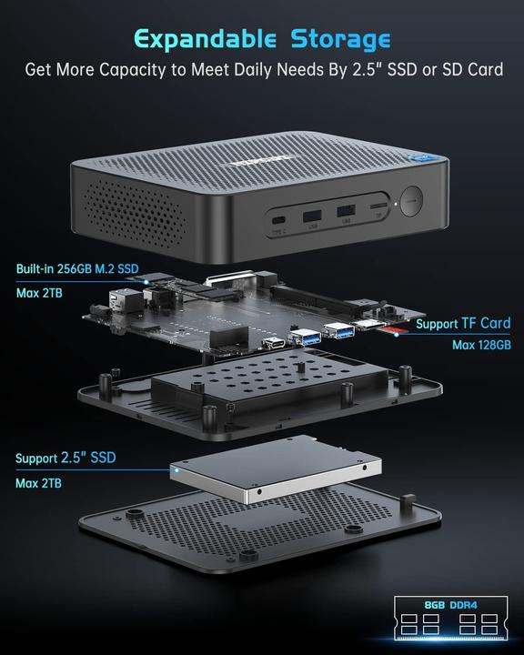 Produktbild NiPoGi JK06 Mini PC Lüfterlos (Celeron N5100, 8GB Ram, 256GB M.2)