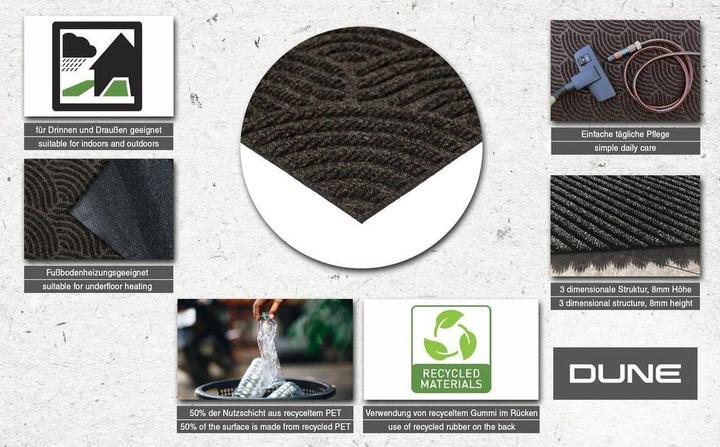 Image du produit Wash + Dry Stripes (75 x 45 cm)