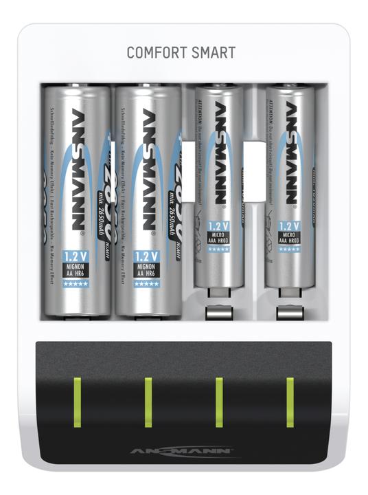 Actual product image Ansmann Comfort Smart charger (1 pcs., Chargers without battery)