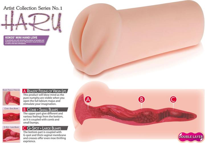 Actual product image Kokos Haru