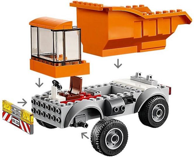 Produktbild LEGO Müllabfuhr (60220, LEGO City)