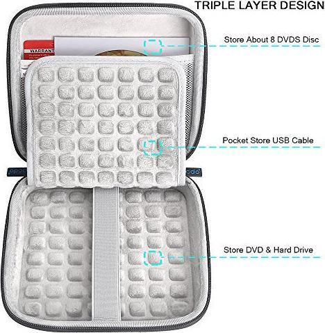 Produktbild Only-Bags.Store Externes DVD-CD-Laufwerk Festplattengehäuse für Apple USB SuperDrive, HP F6V97AA, ASUS ZenDrive