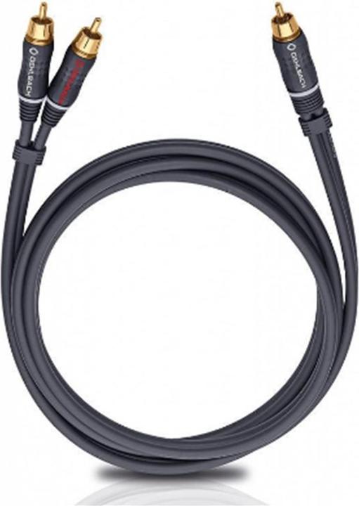 Oehlbach Booom (5 m, Cinch)