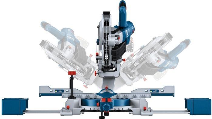 Image du produit Bosch Professional Scie à onglet sans fil BOSC