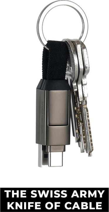 Actual product image Rolling Square Incharge 6 (0.10 m, USB 2.0)