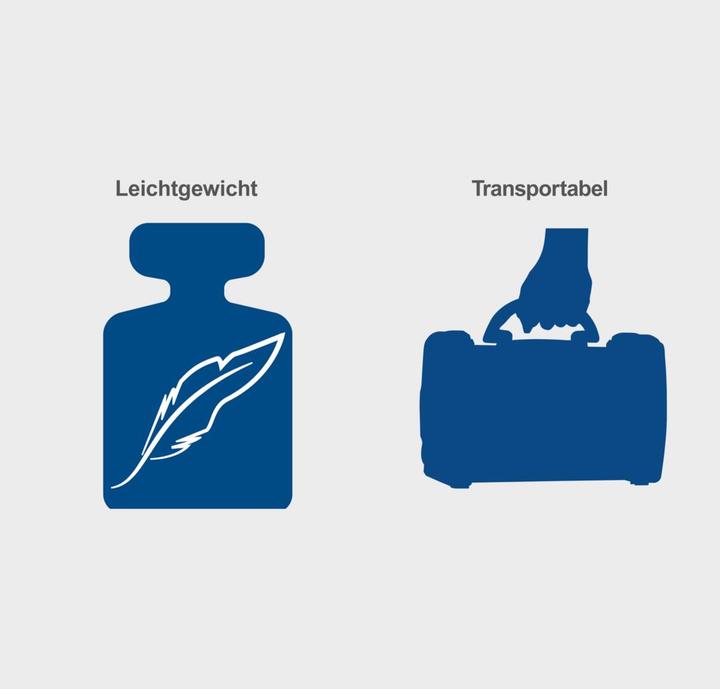 Actual product image Scheppach PLC40