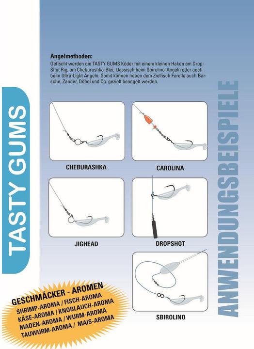 Image du produit Jenzi Tasty Gums avec odeur type 1 Col 3 (4 cm)