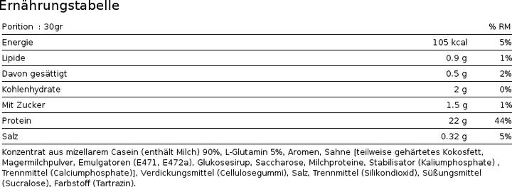 Nährwerte und Zutaten Biotech USA Micellar Casein (Schokolade, 1 x, 908 g)