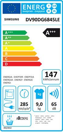 Energie-Label Samsung DV6000 (9 kg, Rechts)