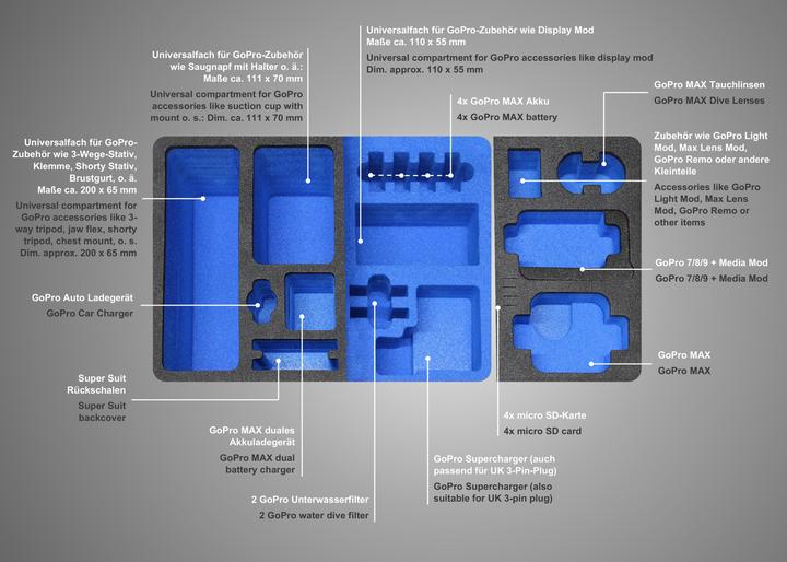 Immagine prodotto TomCase Custodia per la conservazione e il trasporto (GoPro Max, GoPro Hero 8, GoPro Hero 9, GoPro Hero 10, GoPro Hero 11, GoPro Hero 12)