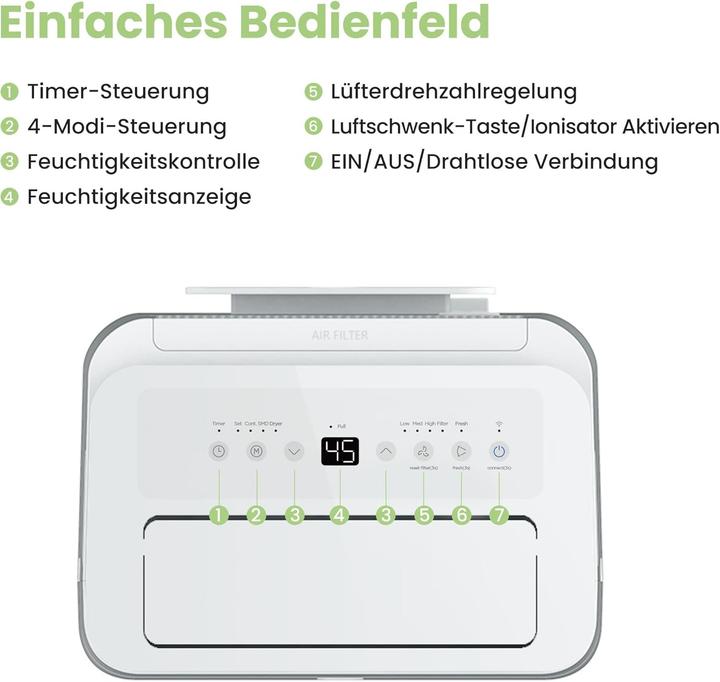 Produktbild Comfee Luftentfeuchter mit App-Steuerung, 4 Modi, Ionisator und Wäschetrockner-Funktion (52 m², 20 l/24h)