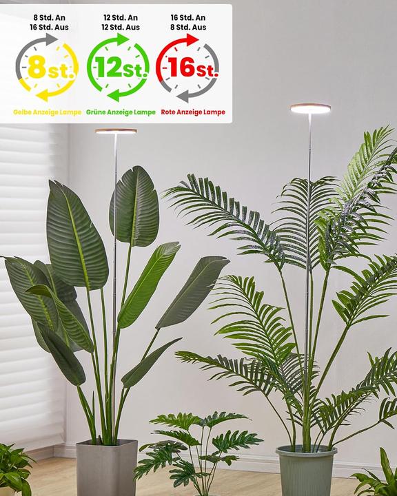 Immagine prodotto BeautieBeam LED Wachstumslampe 2er Set (LED, 5 V)