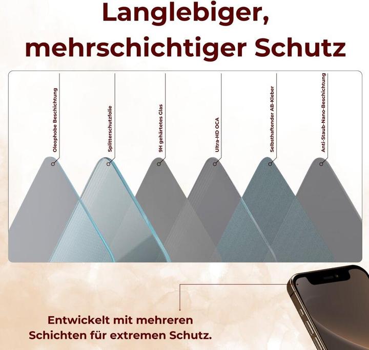 Actual product image Protectorking 6x real tempered 9H armoured glass 3D CLEAR (6 pcs., Apple iPhone 12)