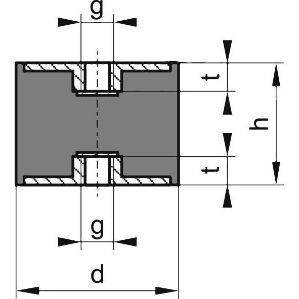 Magni, Türstopper, Gummi-Metall-Puffer zylindrisch Typ C D25xH15mm M6 NR55
