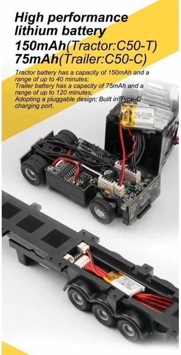 Immagine prodotto Turbo Racing Camion C50 con rimorchio bianco, 1:76, RTR (RTR pronto all'uso)