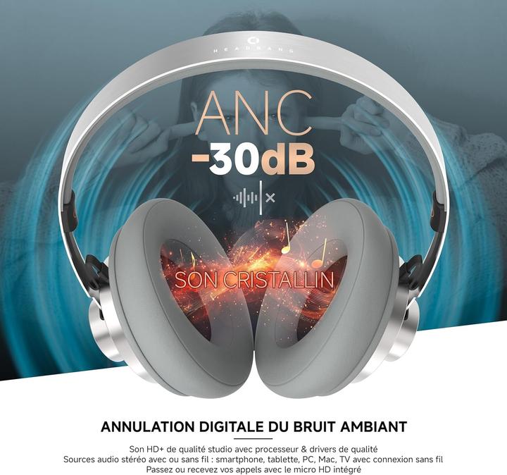 Image du produit Casque audio sans fil à réduction de bruit active, design ergonomique, qualité sonore premium (ANC, 30 h, Sans fil)