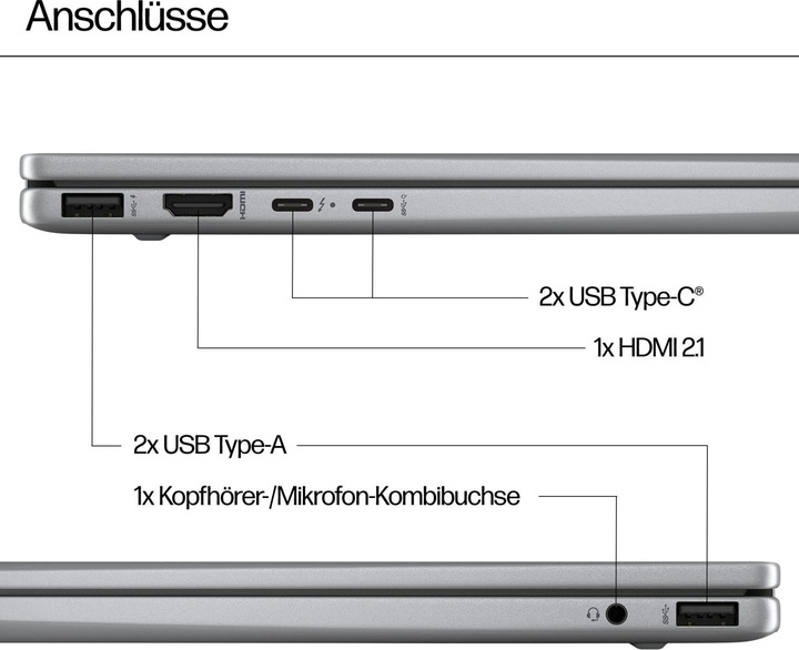 Productafbeelding HP Envy x360 (14", Intel Core Ultra 7 155U, 32 GB, 1000 GB, NL)