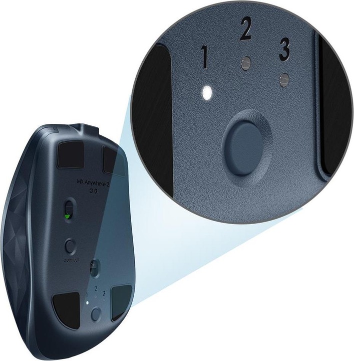 Produktbild Logitech MX Anywhere 2 (Kabellos)