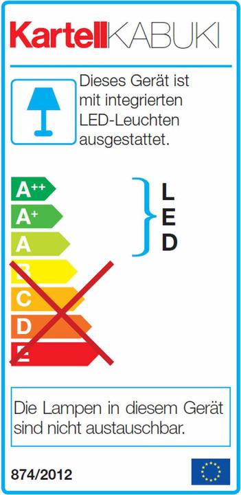 Label énergétique Kartell Kabuki Led Lampadaire