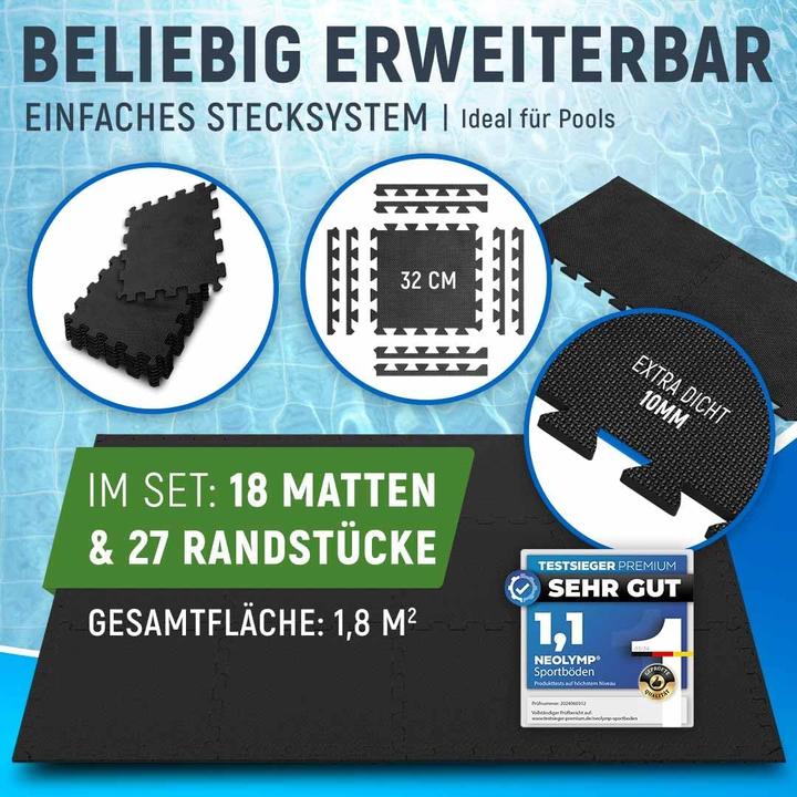 Actual product image Neolymp Pool Unterlage Set