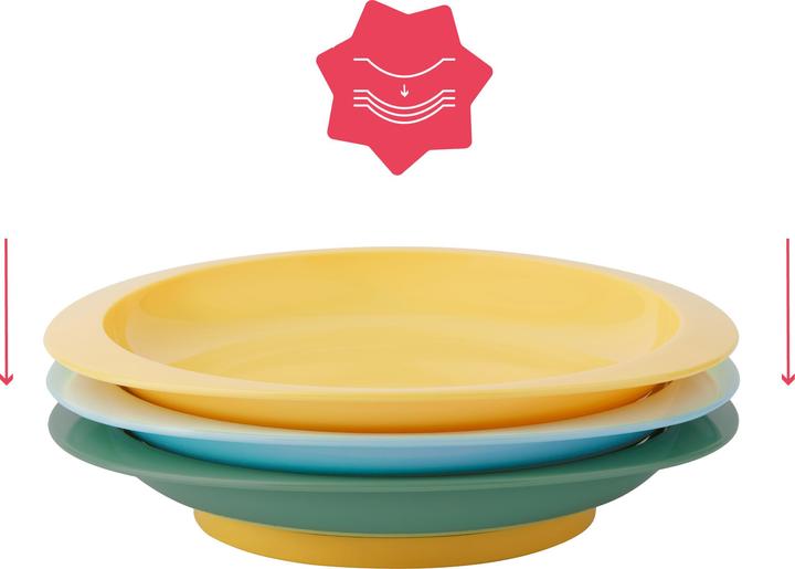 Produktbild Badabulle Teller Set