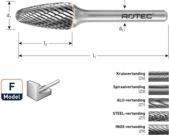 Produktbild Rotec 435.0805 4350805 HM-Stiftschneider 8 mm Modell F