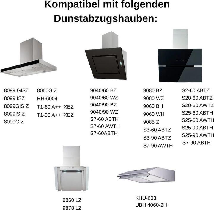Produktbild PKM CF 110 Kohlefilterset