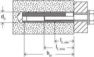 Produktbild Fischer Innengewindeanker FIS E 15x85 M10 (10 Stk.)