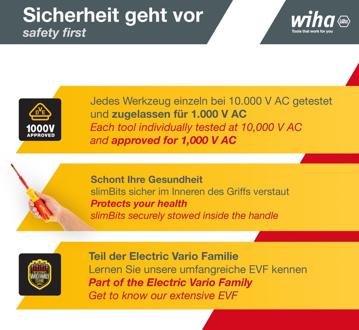 Productafbeelding Wiha VDE-magazijnschroevendraaier Ma (Gleuf)