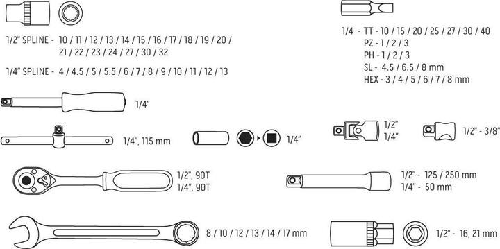 Immagine prodotto Neo Set di utensili 71 pezzi (08-690) (1/4", 1/2")