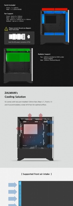 Produktbild Zalman S5 (ATX, mATX, Mini-ITX)