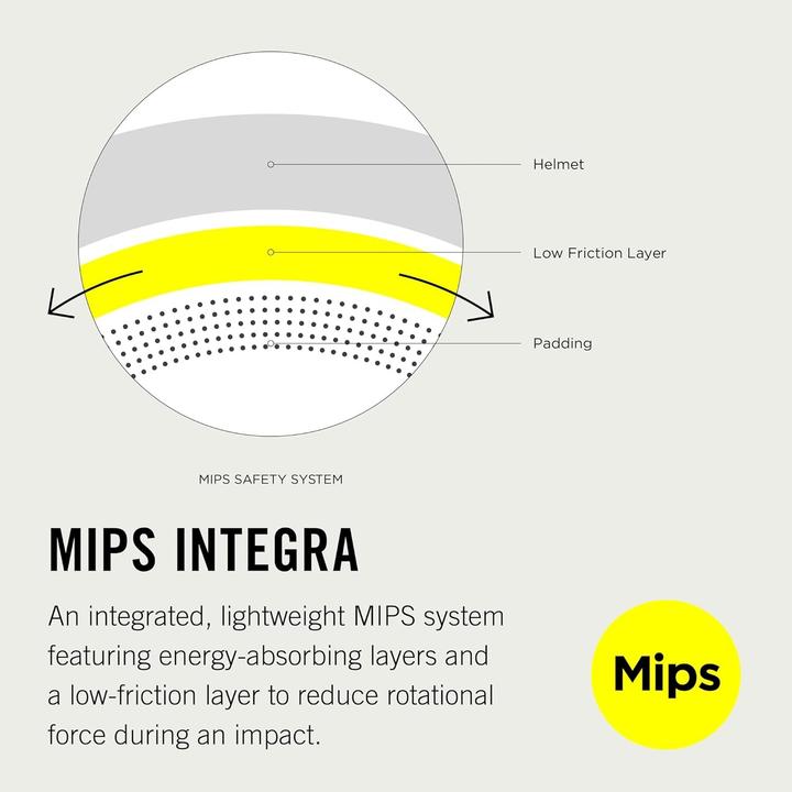 Immagine prodotto Poc Obex MIPS (51 - 54 cm, S, XS)