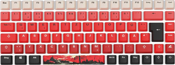 Rot/schwarz