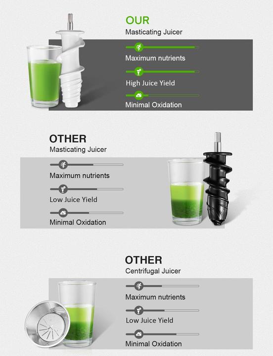 Actual product image Hhnn Juicer