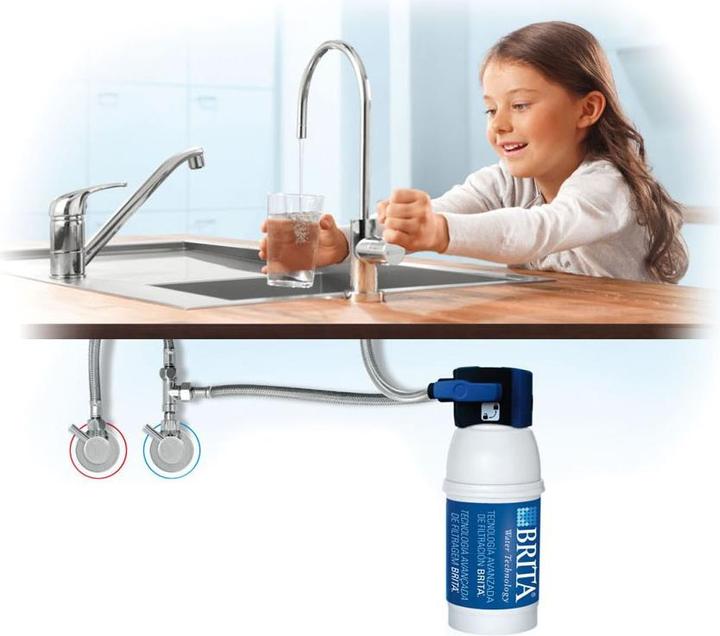 Immagine prodotto Brita On Line Active Plus Starter Set (1 x)